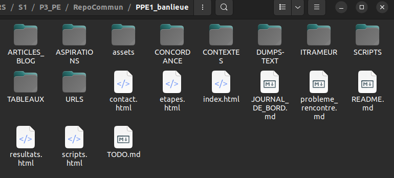 arborescence projet